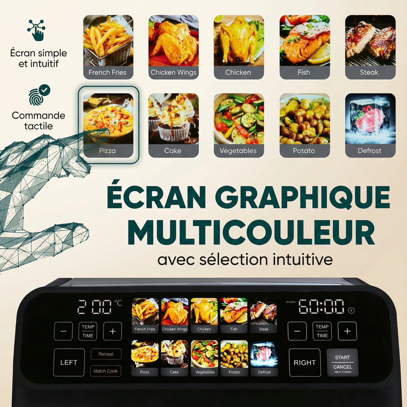 Écran tactile intelligent et intuitif